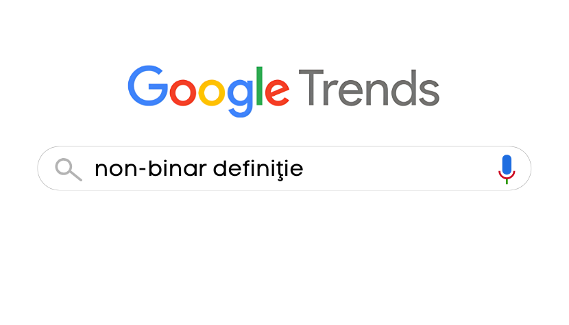 Cele mai căutate subiecte în România în 2024, conform Google Trends