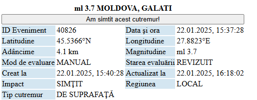 Cutremur cu magnitudinea de 3,7 grade în județul Galați